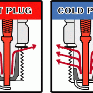 ignition-system-hot-cold.gif