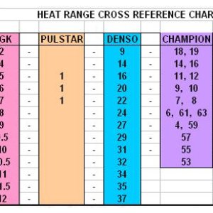 heat range cross reference.jpg