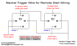 neutral trigger wire.gif