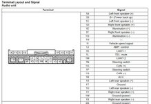 Mazda Radio Harness diagram.jpg