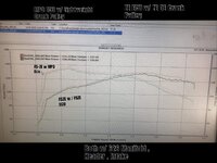 dyno comparison.jpg