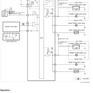 Turn Signal Operation Schematic.PNG