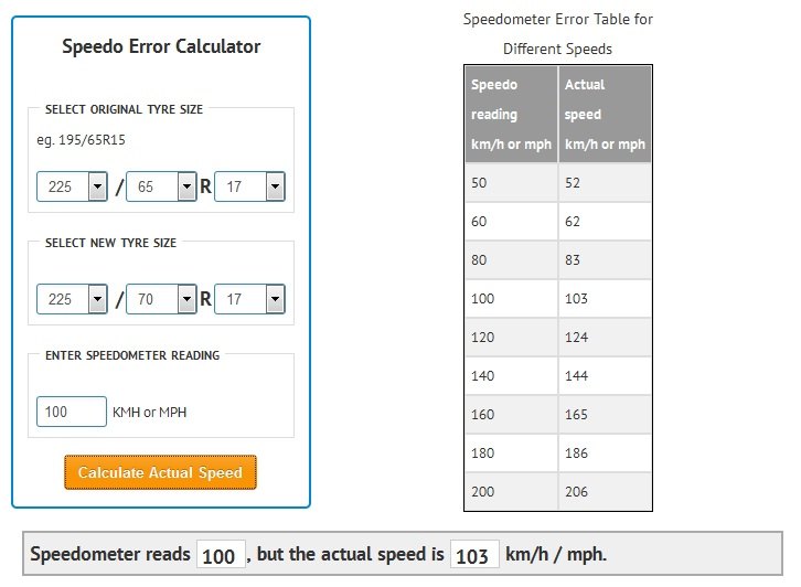 speedometer-error-calc.jpg