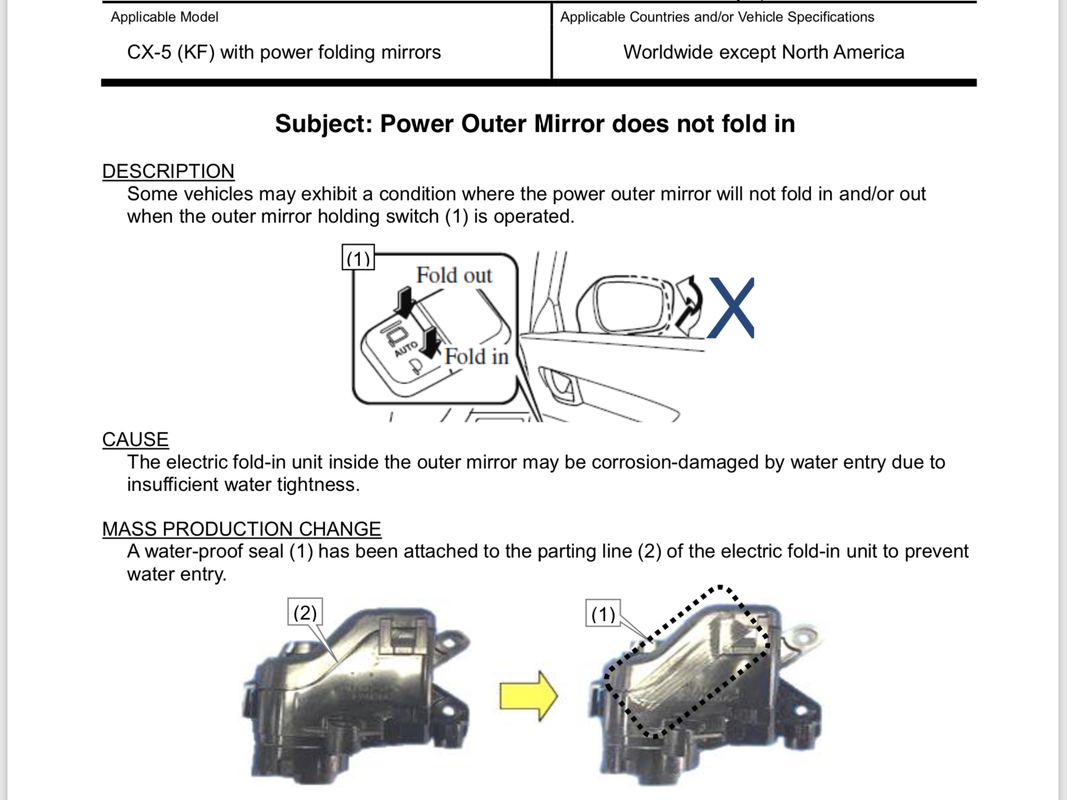 Mirror Folding Failure Mazdas247