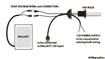 HID-Lamp-Wiring-Diagram.jpg