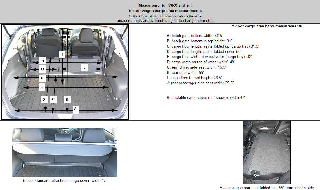 Cargo Dimensions For Cx 5 With Picture Mazdas247