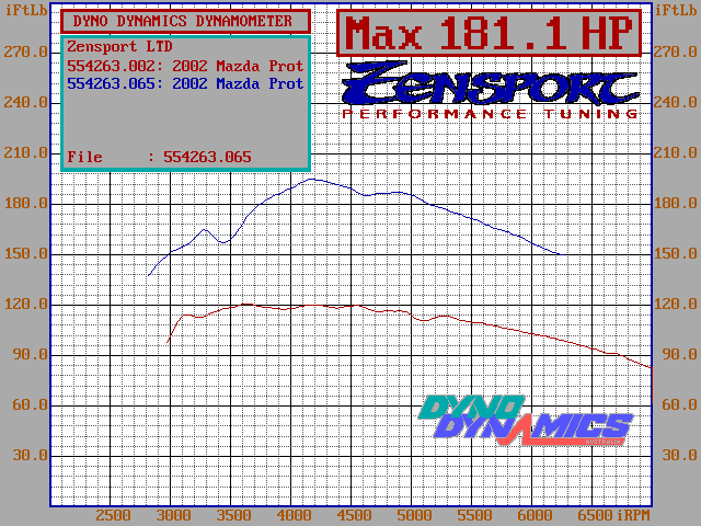 P5tq.gif