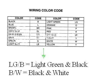 Color_Codes_wiring_dgm.jpg