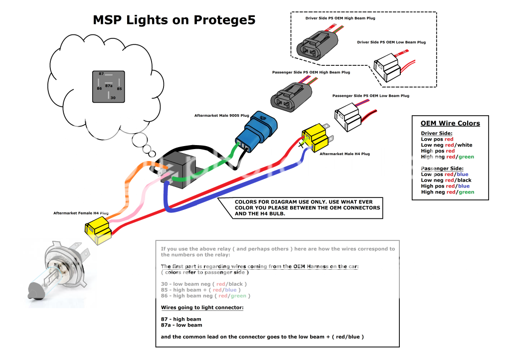 MSPLighsonProtege5.png